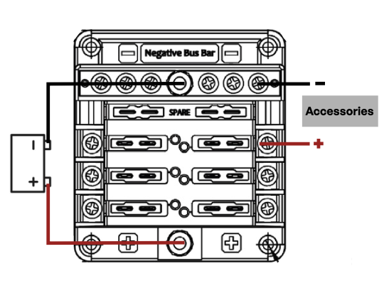 Diagram of OptiFuse Fuse Block with Ground Bus: Integrated Grounding for Simplified Circuit Connections