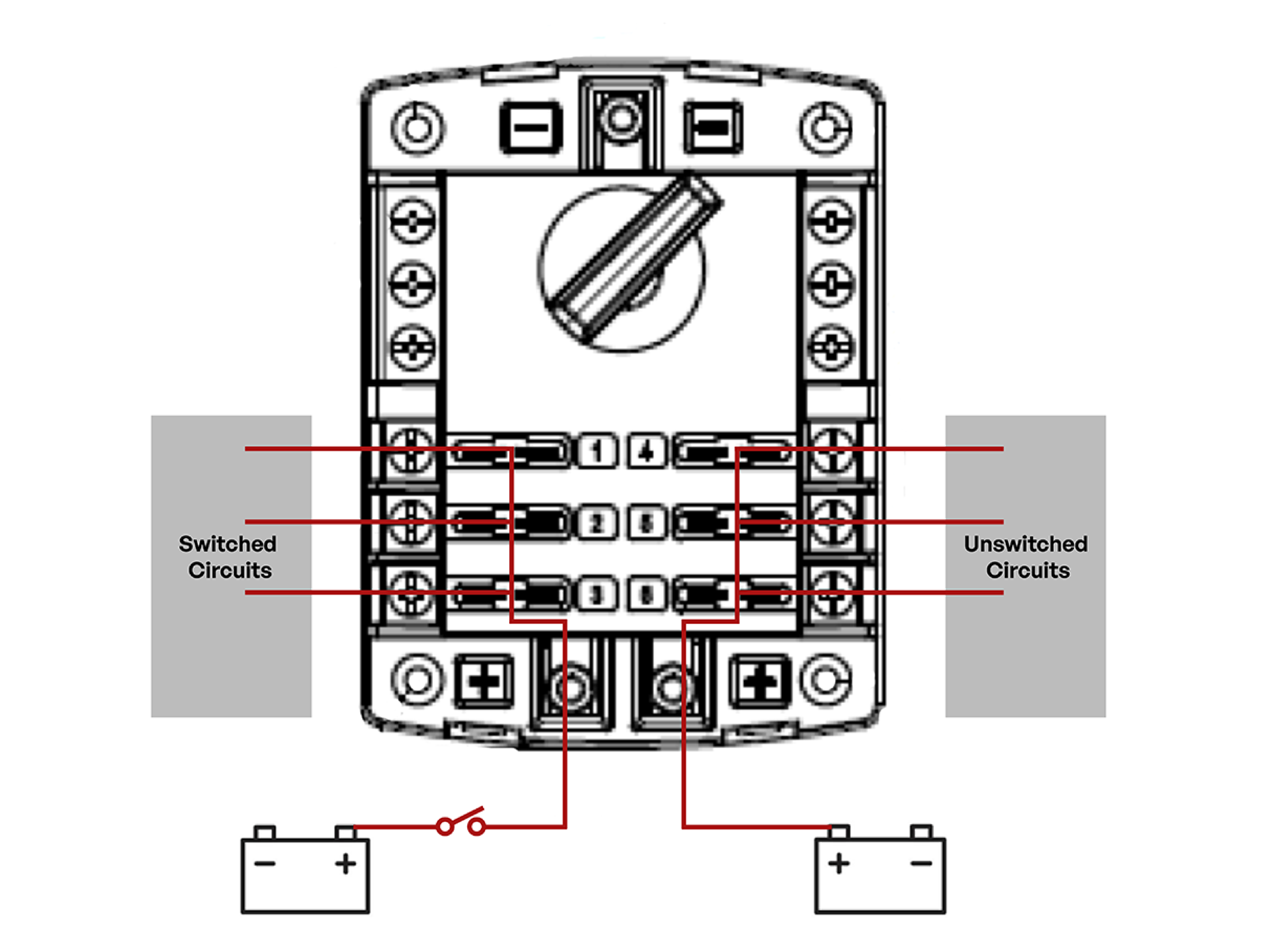 Diagram of OptiFuse Split Bus Circuitry: Visual Representation of Independent Power Distribution