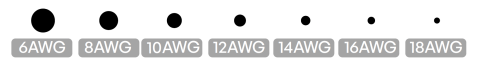 Wire Gauge Configuration Options for OptiFuse In-Line Fuse Holders: Customizable Gauges for Various Applications