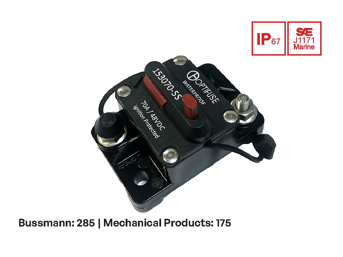 Stainless steel high-amp breakers: Bussmann 285, Mechanical Products 175.