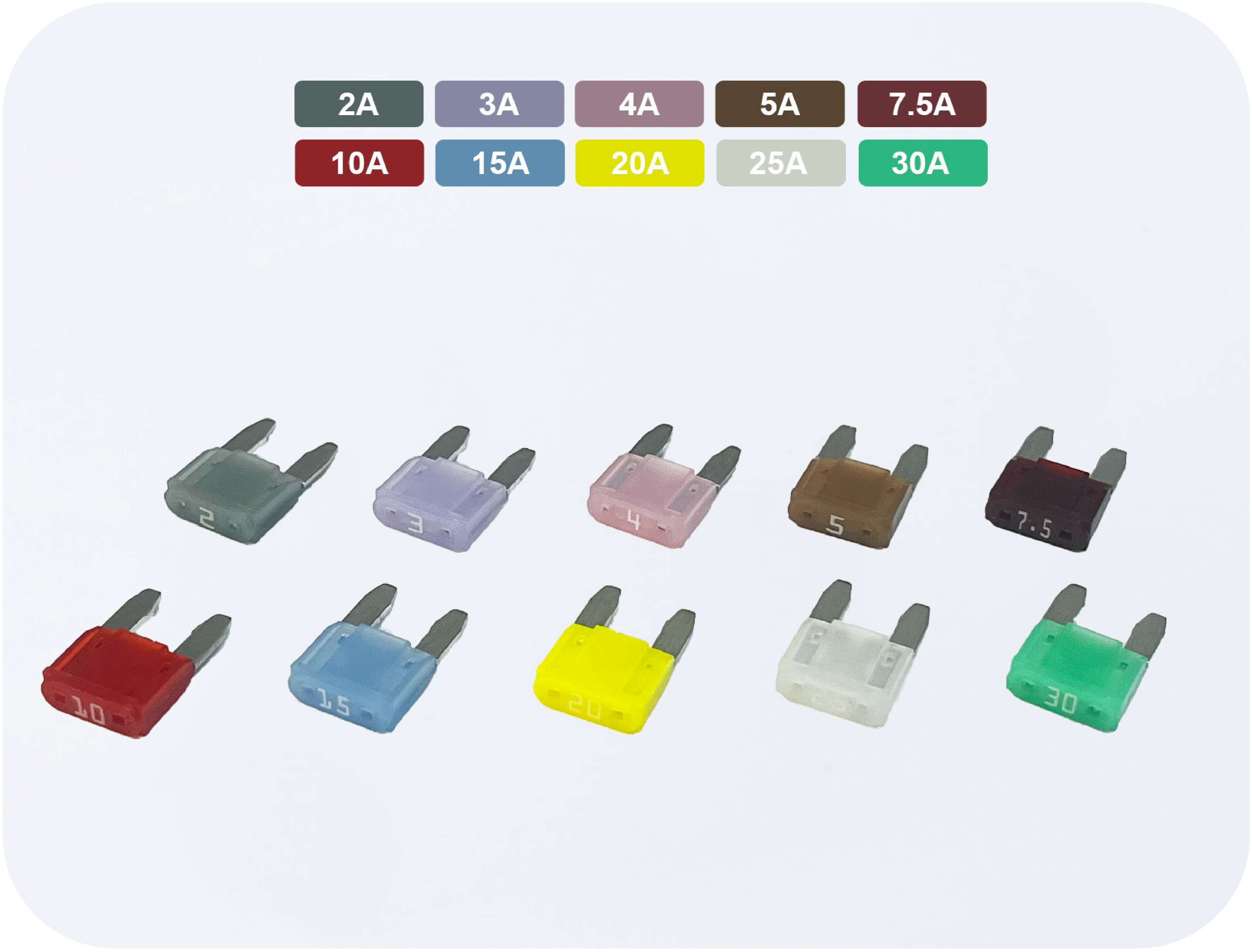 A selection of blade fuses arranged by amp rating, highlighting the differences in color and labeling used to indicate each fuse’s current rating for proper electrical circuit protection.