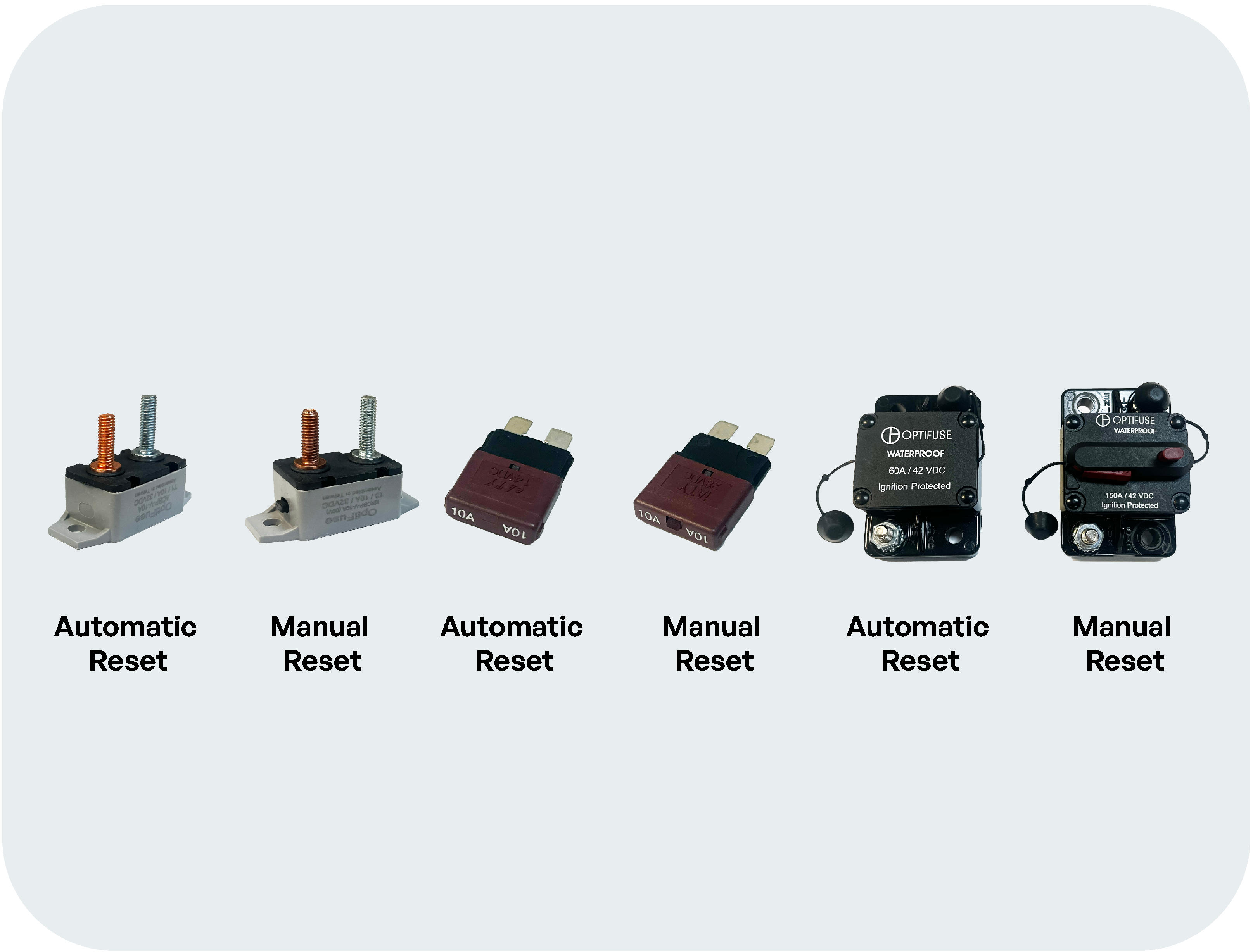 Image showing various types of circuit breakers, highlighting differences between automatic and manual reset styles
